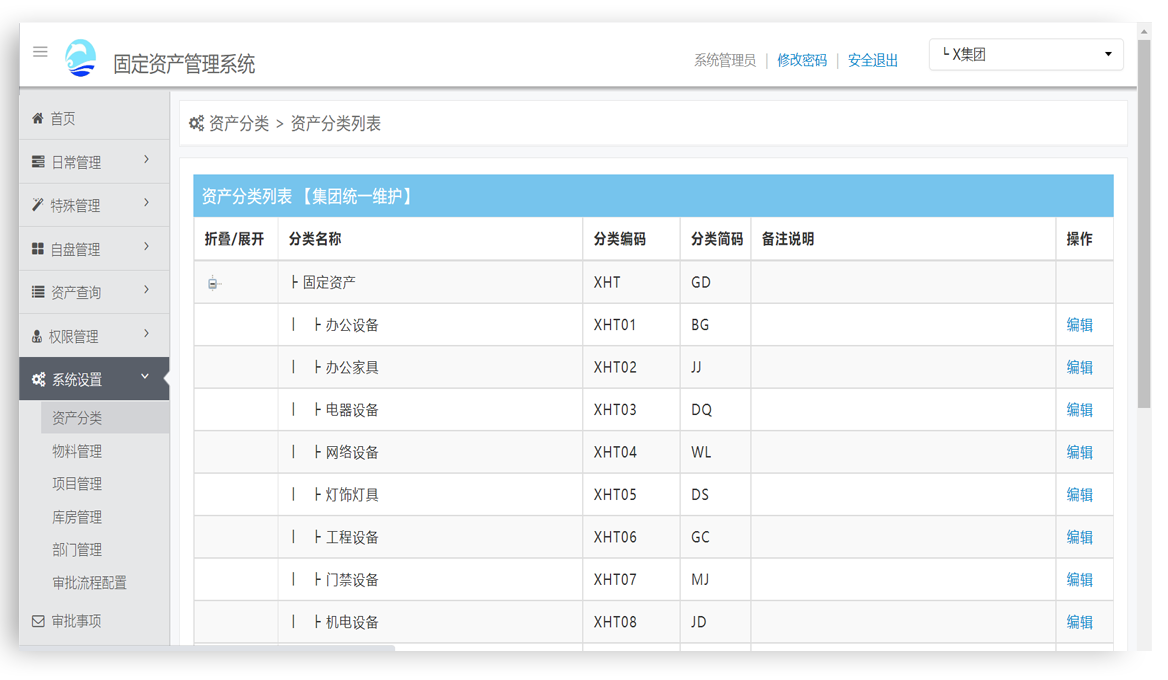 固定资产系统-资产数据