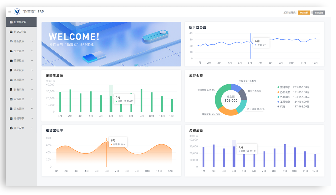 业财一体化首页