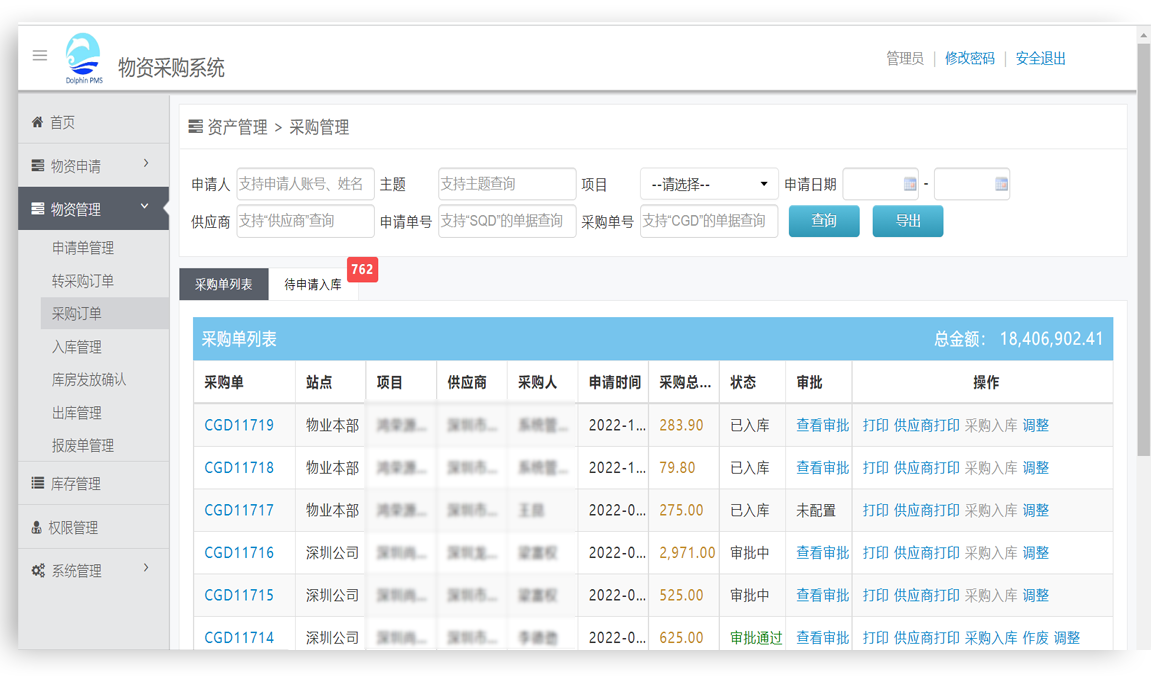 物资采购系统-采购看板