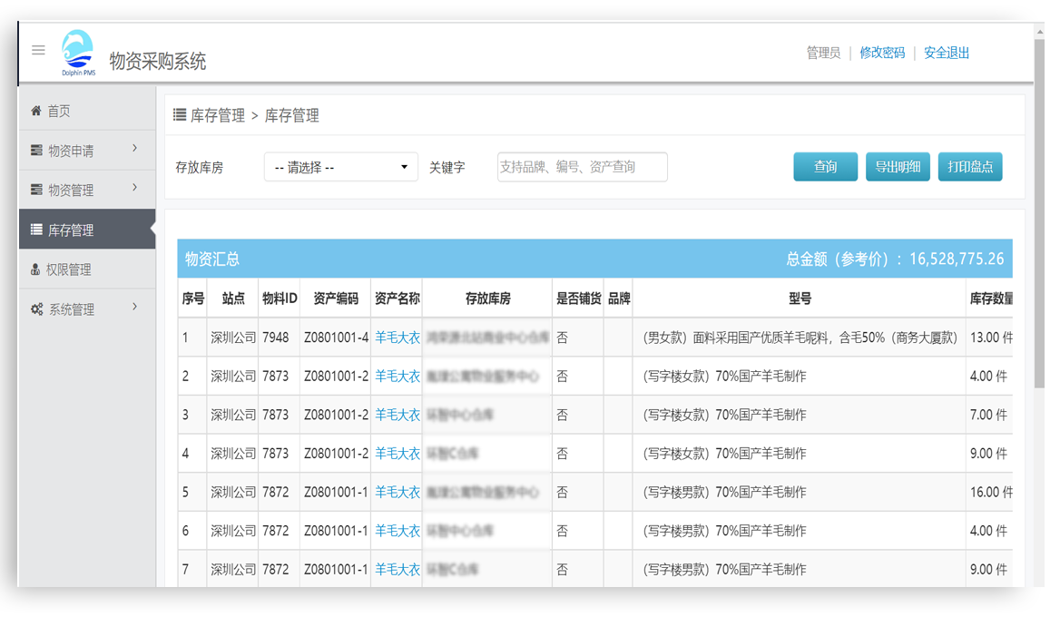物资采购系统-库存看板